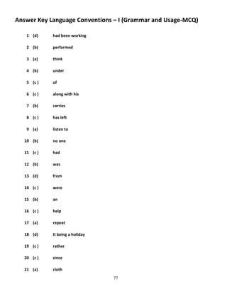 Answer Key Language Conventions – I (Grammar and Usage-MCQ)
1 (d)

had been working

2 (b)

performed

3 (a)

think

4 (b)

under

5 (c )

of

6 (c )

along with his

7 (b)

carries

8 (c )

has left

9 (a)

listen to

10 (b)

no one

11 (c )

had

12 (b)

was

13 (d)

from

14 (c )

were

15 (b)

an

16 (c )

help

17 (a)

repeat

18 (d)

It being a holiday

19 (c )

rather

20 (c )

since

21 (a)

cloth
77

 
