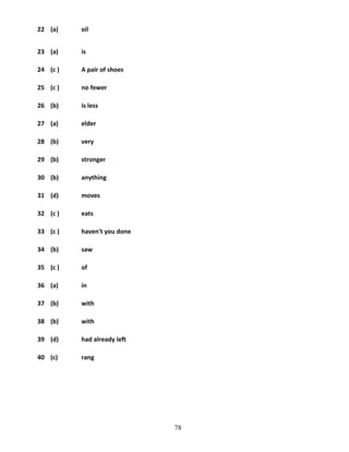 22 (a)

oil

23 (a)

is

24 (c )

A pair of shoes

25 (c )

no fewer

26 (b)

is less

27 (a)

elder

28 (b)

very

29 (b)

stronger

30 (b)

anything

31 (d)

moves

32 (c )

eats

33 (c )

haven't you done

34 (b)

saw

35 (c )

of

36 (a)

in

37 (b)

with

38 (b)

with

39 (d)

had already left

40 (c)

rang

78

 