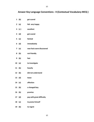 85

Answer Key Language Conventions - II (Contextual Vocabulary-MCQ )
1 (b)

get scared

2 (a)

felt very happy

3 (c )

excellent

4 (d)

got scared

5 (a)

fainted

6 (d)

immediately

7 (a)

new facts were discovered

8 (b)

not friendly

9 (b)

fast

10 (a)

to investigate

11 (b)

heavily

12 (b)

did not understand

13 (d)

tease

14 (a)

affection

15 (b)

a changed boy

16 (b)

promise

17 (d)

pay with great difficulty

18 (a)

to praise himself

19 (b)

to regret

85

 