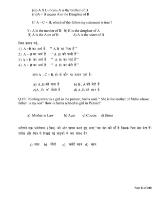 Page 51 of 280
(iii) A X B means A is the brother of B
(iv)A ÷ B means A is the Daughter of B
If A – C + B, which of the following statement is true ?
b) A is the mother of B b) B is the daughter of A
D) A is the Aunt of B d) A is the sister of B
A +B A B
A – B A B
A × B A B
A ÷ B A B
A – C + B,
a) A ,B b) B , A
c)A , B d) A ,B
Q.10: Pointing towards a girl in the picture, Sarita said, ― She is the mother of Meha whose
father is my son‖ How is Sarita related to girl in Picture?
a) Mother in Law b) Aunt c) Cousin d) Sister
a) b) c) d)
 