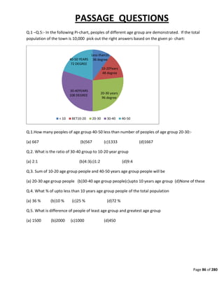 Page 86 of 280
PASSAGE QUESTIONS
Q.1 –Q.5:- In the following Pi-chart, peoples of different age group are demonstrated. If the total
population of the town is 10,000 pick out the right answers based on the given pi- chart:
Q.1.How many peoples of age group 40-50 less than number of peoples of age group 20-30:-
(a) 667 (b)567 (c)1333 (d)1667
Q.2. What is the ratio of 30-40 group to 10-20 year group
(a) 2:1 (b)4:3(c)1:2 (d)9:4
Q.3. Sum of 10-20 age group people and 40-50 years age group people will be
(a) 20-30 age group people (b)30-40 age group people(c)upto 10 years age group (d)None of these
Q.4. What % of upto less than 10 years age group people of the total population
(a) 36 % (b)10 % (c)25 % (d)72 %
Q.5. What is difference of people of least age group and greatest age group
(a) 1500 (b)2000 (c)1000 (d)450
Less than10
36 degree
10-20Years
48 degree
20-30 years
96 degree
30-40YEARS
108 DEGREE
40-50 YEARS
72 DEGREE
< 10 BET10-20 20-30 30-40 40-50
 
