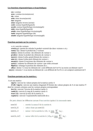 Les fonctions trigonométriques et hyperboliques

    cos : cosinus
    acos : cosinus inverse(arccos)
    sin : sinus
    asin: sinus inverse(arcsin)
    tan: tangente
    atan: tangente inverse (arctan)
    cosh: cosinus hyperbolique(ch)
    acosh: cosinus hyperbolique inverse(argch)
    sinh: sinus hyperbolique(sh)
    asinh: sinus hyperbolique inverse(argsh)
    tanh: tangente hyperbolique (th)
    atanh: tangente hyperbolique inverse(argth)


Fonctions portants sur les vecteurs :

   x et y sont des vecteurs
   cross(x,y) : permet de calculer le produit vectoriel des deux vecteurs x et y
   sum(x.*y) : donne le produit des 2 vecteurs
   sum(x) : donne la somme des éléments du vecteur x
   prod(x) : donne le produit des éléments du vecteur x
   max(x) : donne le plus grand élément du vecteur x
   min (x) : donne le plus petit élément du vecteur x
   mean(x) : donne la moyenne des éléments du vecteur x
   sort(x) : ordonne les éléments du vecteur x par ordre croissant
   fliplr(x) : échange la position des éléments de x
   all(x) : donne 1 si tous les éléments de x sont différents de 0 et 0 si au moins un élément vaut 0
 any(x) : retourne 1 si au moins un élément de x est différent de 0 et 0 si x est composé seulement de 0


Fonctions portants sur les matrices :

 A est une matrice
    eig(A) : renvoie les valeurs propres de la matrice carrée A
    [V,D] =eig(A) : renvoie une matrice diagonale D formée des valeurs propres de A et une matrice V
dont les vecteurs colonnes sont les vecteurs propres correspondant.
    inv(A) : renvoie l’inverse de la matrice carrée A
    rank(A) : renvoie le rang de la matrice carrée A
    trace (A) : renvoie la trace de la matrice A
    expm(A) : renvoie l’exponentielle matricielle de a
 