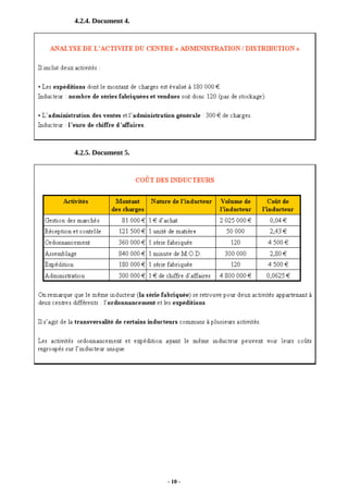 - 10 -
4.2.4. Document 4.
4.2.5. Document 5.
 
