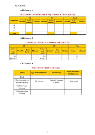 - 11 -
4.3. Annexes.
4.3.1. Annexe 1.
ACHATS DE COMPOSANTS (EN QUANTITE ET EN VALEUR)
4.3.2. Annexe 2.
TEMPS ET COÛT DE MAIN D'OEUVRE DIRECTE
4.3.3. Annexe 3.
COÛT DES UNITES D'OEUVRE
 