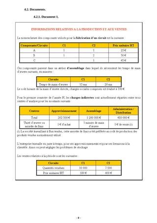 - 8 -
4.2. Documents.
4.2.1. Document 1.
 