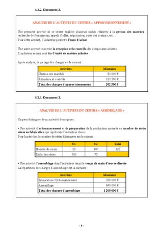 - 9 -
4.2.2. Document 2.
4.2.3. Document 3.
 