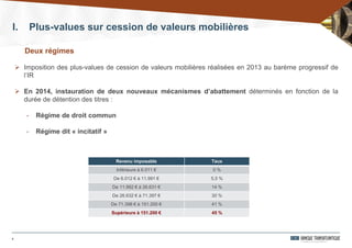 4
Deux régimes
 Imposition des plus-values de cession de valeurs mobilières réalisées en 2013 au barème progressif de
l’IR
 En 2014, instauration de deux nouveaux mécanismes d’abattement déterminés en fonction de la
durée de détention des titres :
- Régime de droit commun
- Régime dit « incitatif »
I. Plus-values sur cession de valeurs mobilières
Revenu imposable Taux
Inférieure à 6.011 € 0 %
De 6.012 € à 11.991 € 5,5 %
De 11.992 € à 26.631 € 14 %
De 26.632 € à 71.397 € 30 %
De 71.398 € à 151.200 € 41 %
Supérieure à 151.200 € 45 %
 