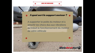 Support moteur : l’essentiel à savoir