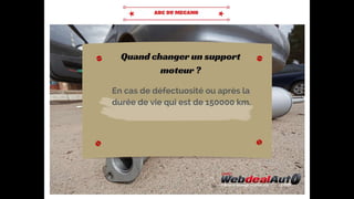 Support moteur : l’essentiel à savoir