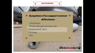 Support moteur : l’essentiel à savoir