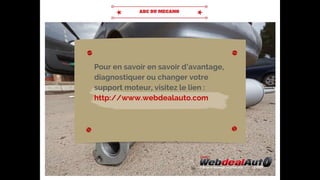 Support moteur : l’essentiel à savoir
