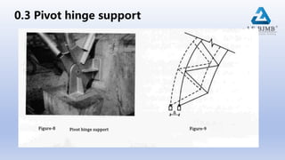 Support nodes for large-span coal storage structures | PPTX