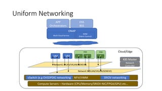 Support of containerized workloads in ONAP | PPT