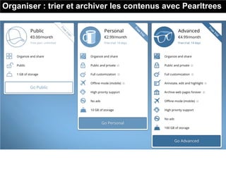 Organiser : trier et archiver les contenus avec Pearltrees
 