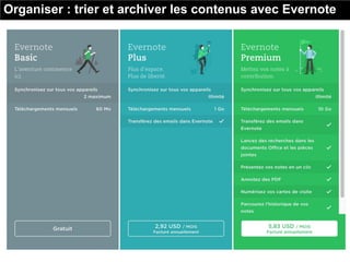 Organiser : trier et archiver les contenus avec Evernote
 