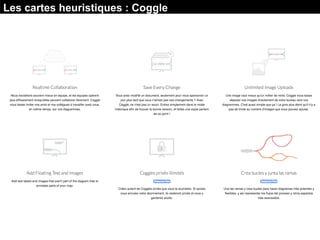 Les cartes heuristiques : Coggle
 
