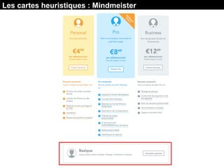 Les cartes heuristiques : Mindmeister
 