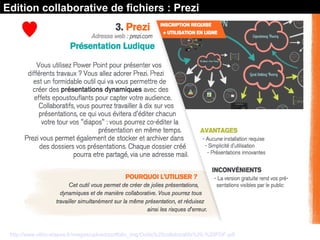 Source : Les Outils collaboratifs / Ethic Etapes
http://www.ethic-etapes.fr/images/upload/portfolio_img/Outils%20collaboratifs%20-%20PDF.pdf
Edition collaborative de fichiers : Prezi
 