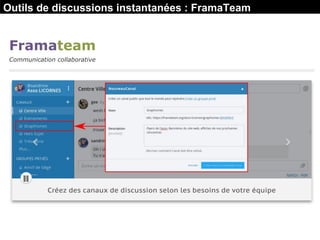 Outils de discussions instantanées : FramaTeam
 