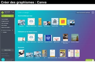 Créer des graphismes : Canva
 