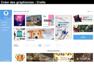 Créer des graphismes : Crello
 