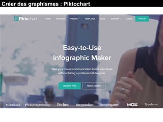 Créer des graphismes : Piktochart
 