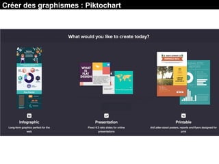 Créer des graphismes : Piktochart
 