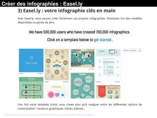 https://www.evolyos.com/6-outils-bluffants-pour-creer-visuels-images-en-ligne/
Créer des infographies : Easel.ly
 