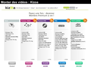 Monter des vidéos : Kizoa
 