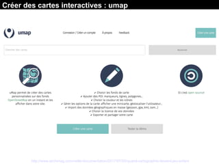Créer des cartes interactives : umap
Plus d'infos sur : http://www.archimag.com/veille-documentation/2017/07/05/quand-cartographie-devient-jeu-enfant
 