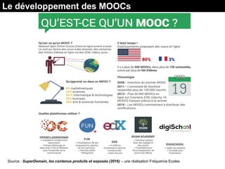 Source : SuperDemain, les contenus produits et exposés (2016) – une réalisation Fréquence Ecoles
Le développement des MOOCs
 