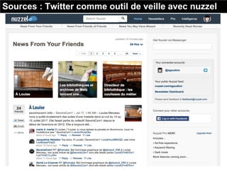 Sources : Twitter comme outil de veille avec nuzzel
 