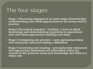 Stage 1: Becoming engaged: at an early stage of knowledge/understanding; new ideas/approaches not yet being used in practice Stage 2: Becoming engaged – building  a more in depth knowledge and understanding; beginning to experiment with new ideas/approaches; building new skills Stage 3: Integrating into practice – new approaches/ideas now commonly used and making a difference Stage 4: Innovating and creating – principles fully embraced; new approaches developed and embedded within the context of own practice; using new knowledge and skills in a wider role  