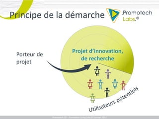 Principe de la démarche


                                    Projet d’innovation,
 Porteur de
                                       de recherche
 projet




              Promotech CEICEI – Formation Living Labs 19– 20 Juillet 2011
                 Promotech – Formation Promotech Labs Janvier 2012
 