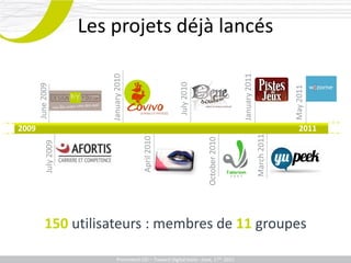 Les projets déjà lancés




                                                                                        January 2011
                            January 2010




                                                          July 2010
       June 2009




                                                                                                                    May 2011
2009                                                                                                                   2011




                                                                                                       March 2011
                                           April 2010




                                                                      October 2010
            July 2009




           150 utilisateurs : membres de 11 groupes

                              Promotech – Formation Digital tools– June, 17th 2011
                           Promotech CEI CEI – TowardPromotech Labs – 20 Juillet 2011
 