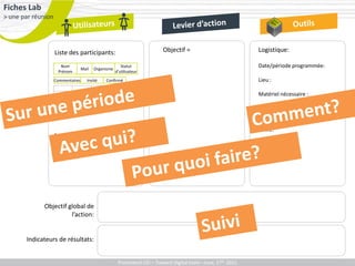 Fiches Lab
> une par réunion




                    Liste des participants:                            Objectif =                             Logistique:

                      Nom
                                   Mail   Organisme
                                                         Statut                                               Date/période programmée:
                     Prénom                           d’utilisateur

                    Commentaires      Invité   Confirmé                                                       Lieu :

                                                                                                              Matériel nécessaire :




                                                                                                              Autre:
                    Logistique d’invitation:




             Objectif global de
                       l’action:


       Indicateurs de résultats:


                                                    Promotech – Formation Digital tools– June, 17th 2011
                                                 Promotech CEI CEI – TowardPromotech Labs – 20 Juillet 2011
 