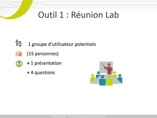 Outil 1 : Réunion Lab

1 groupe d’utilisateur potentiels
(15 personnes)
+ 1 présentation
+ 4 questions




          Promotech CEICEI – Formation Living Labs 19– 20 Juillet 2011
             Promotech – Formation Promotech Labs Janvier 2012
 