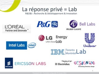La réponse privé = Lab
 R&D&I : Recherche & Développement & Innovation




                                            Energy
                                            Lab

                                                            Toronto
                                                            MontréalLab

                                                                          6
     Promotech CEICEI – Formation Living Labs 19– 20 Juillet 2011
        Promotech – Formation Promotech Labs Janvier 2012
 