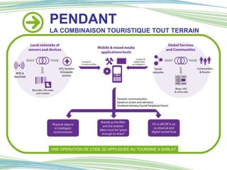 PENDANT LA COMBINAISON TOURISTIQUE TOUT TERRAIN UNE OPERATION DE CODE 2D APPLIQUEE AU TOURISME A SARLAT 
