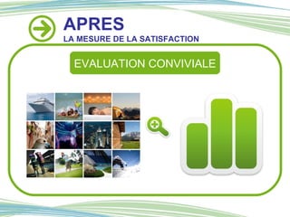 APRES LA MESURE DE LA SATISFACTION EVALUATION CONVIVIALE 