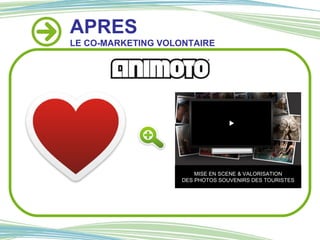 APRES LE CO-MARKETING VOLONTAIRE MISE EN SCENE & VALORISATION DES PHOTOS SOUVENIRS DES TOURISTES 