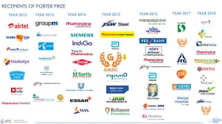 RECEPIENTS OF PORTER PRIZE
YEAR 2017YEAR 2016YEAR 2015YEAR 2013 YEAR 2014YEAR 2012 YEAR 2018
 