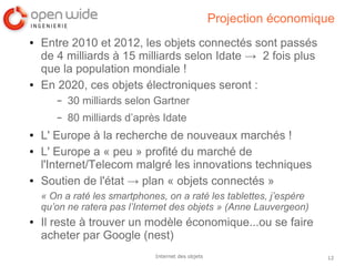 12Internet des objets
Projection économique
● Entre 2010 et 2012, les objets connectés sont passés
de 4 milliards à 15 milliards selon Idate → 2 fois plus
que la population mondiale !
● En 2020, ces objets électroniques seront :
– 30 milliards selon Gartner
– 80 milliards d’après Idate
● L' Europe à la recherche de nouveaux marchés !
● L' Europe a « peu » profité du marché de
l'Internet/Telecom malgré les innovations techniques
● Soutien de l'état → plan « objets connectés »
« On a raté les smartphones, on a raté les tablettes, j’espère
qu’on ne ratera pas l’Internet des objets » (Anne Lauvergeon)
● Il reste à trouver un modèle économique...ou se faire
acheter par Google (nest)
 