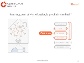 27Internet des objets
Thread
Samsung, Arm et Nest (Google), le prochain standard ?
 