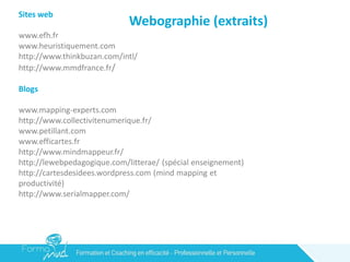 Webographie (extraits)
Sites web
www.efh.fr
www.heuristiquement.com
http://www.thinkbuzan.com/intl/
http://www.mmdfrance.fr/
Blogs
www.mapping-experts.com
http://www.collectivitenumerique.fr/
www.petillant.com
www.efficartes.fr
http://www.mindmappeur.fr/
http://lewebpedagogique.com/litterae/ (spécial enseignement)
http://cartesdesidees.wordpress.com (mind mapping et
productivité)
http://www.serialmapper.com/
 