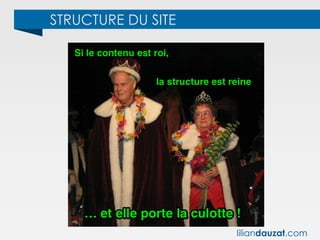 STRUCTURE DU SITE
liliandauzat.com
 