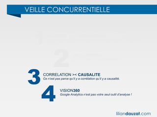 VEILLE CONCURRENTIELLE
1
2
3
OBJECTIFN°1 : SATISFACTION VISITEUR
Attention à ne pas se laisser entrainer dans une spiral « tout pour le
SEO »
SEO = DENREE PERRISSABLE
Les SEO est une tâche perpétuelle !
CORRELATION >< CAUSALITE
Ce n’est pas parce qu’il y a corrélation qu’il y a causalité.
4 VISION360
Google Analytics n’est pas votre seul outil d’analyse !
liliandauzat.com
 