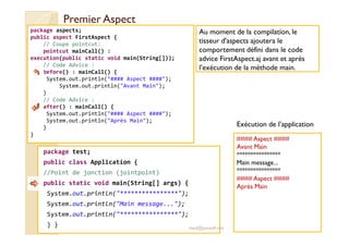 Premier AspectPremier Aspect
package aspects;
public aspect FirstAspect {
// Coupe pointcut:
pointcut mainCall() :
execution(public static void main(String[]));
// Code Advice :
before() : mainCall() {
System.out.println("#### Aspect ####");
System.out.println("Avant Main");
}
// Code Advice :
after() : mainCall() {
System.out.println("#### Aspect ####");
System.out.println("Après Main");
Exécution de l’application
Au moment de la compilation, le
tisseur d'aspects ajoutera le
comportement défini dans le code
advice FirstAspect.aj avant et après
l’exécution de la méthode main.
package test;
public class Application {
//Point de jonction (jointpoint)
public static void main(String[] args) {
System.out.println("****************");
System.out.println("Main message...");
System.out.println("****************");
} } med@youssfi.net
System.out.println("Après Main");
}
}
#### Aspect ####
Avant Main
****************
Main message...
****************
#### Aspect ####
Après Main
Exécution de l’application
 