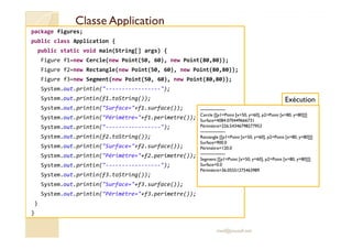 Classe ApplicationClasse Application
package figures;
public class Application {
public static void main(String[] args) {
Figure f1=new Cercle(new Point(50, 60), new Point(80,80));
Figure f2=new Rectangle(new Point(50, 60), new Point(80,80));
Figure f3=new Segment(new Point(50, 60), new Point(80,80));
System.out.println("-----------------");
System.out.println(f1.toString());
System.out.println("Surface="+f1.surface());
System.out.println("Périmètre="+f1.perimetre());
System.out.println("-----------------");
-----------------
Cercle [[p1=Point [x=50, y=60], p2=Point [x=80, y=80]]]
Surface=4084.070449666731
Périmètre=226.54346798277953
Exécution
System.out.println("-----------------");
System.out.println(f2.toString());
System.out.println("Surface="+f2.surface());
System.out.println("Périmètre="+f2.perimetre());
System.out.println("-----------------");
System.out.println(f3.toString());
System.out.println("Surface="+f3.surface());
System.out.println("Périmètre="+f3.perimetre());
}
}
med@youssfi.net
Périmètre=226.54346798277953
-----------------
Rectangle [[p1=Point [x=50, y=60], p2=Point [x=80, y=80]]]
Surface=900.0
Périmètre=120.0
-----------------
Segment [[p1=Point [x=50, y=60], p2=Point [x=80, y=80]]]
Surface=0.0
Périmètre=36.05551275463989
 