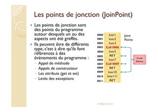 Les points de jonction (Les points de jonction (JoinPointJoinPoint))
Les points de jonction sont
des points du programme
a...